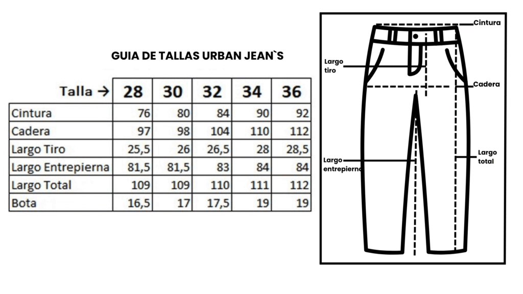 guia de talla pantalon de jean